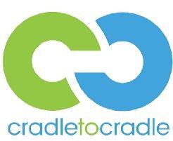 Certificering & milieu | Drachtster Glashandel B.V.