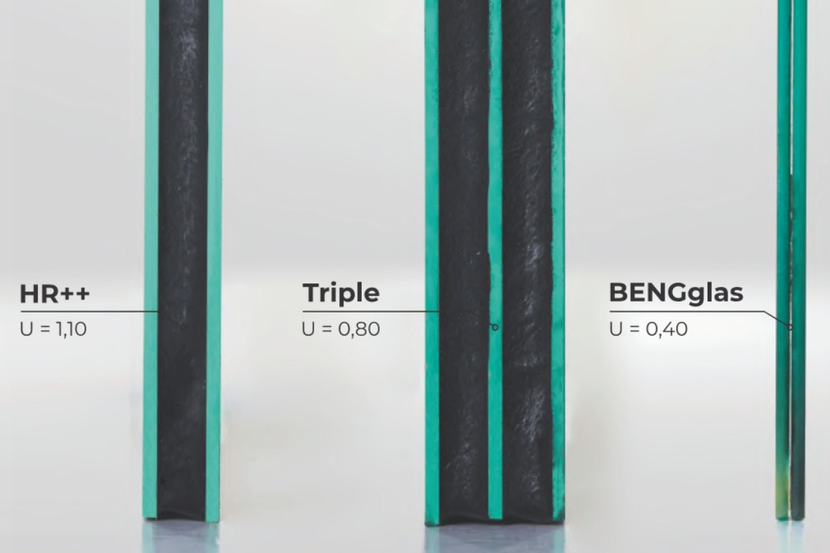 BENGglas | Drachtster Glashandel B.V.